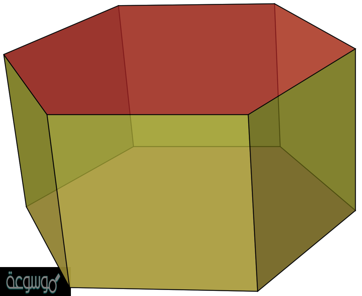 اشرح كيف يمكنك ايجاد حجم المنشور السداسي المجاور ثم اوجد حجمه