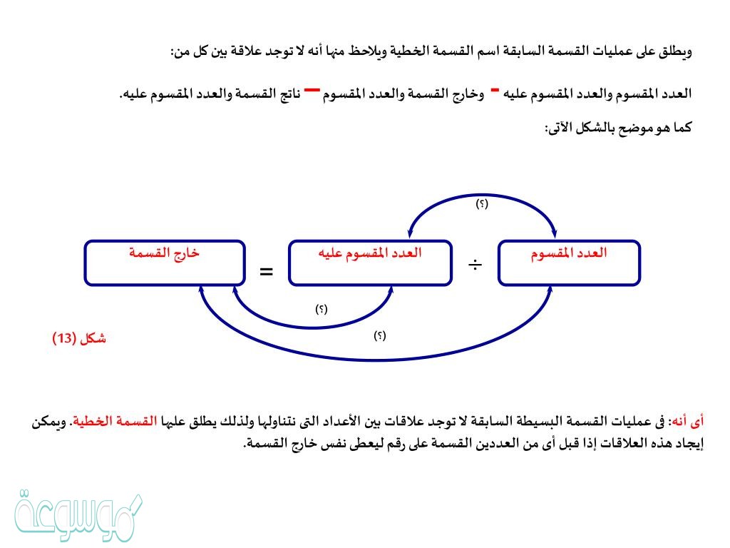 المقسوم عليه في جملة القسمة