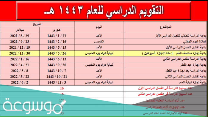 التقويم الدراسي الجديد 1443 ثلاث فصول